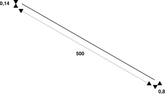 Dimensioned drawing